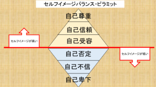 モラハラ夫の治し方には３つのステップがあります 家族円満になるためのブログ